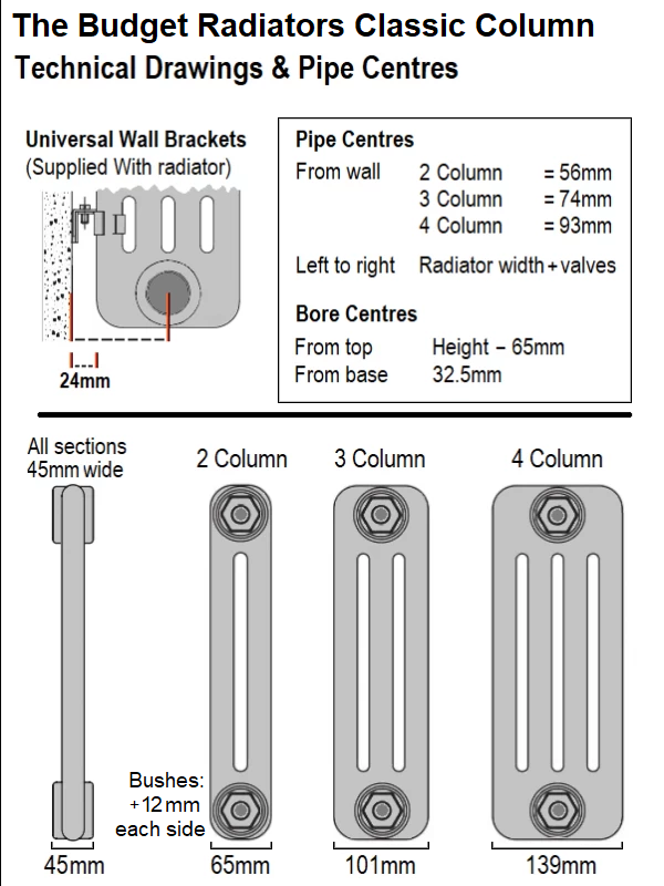 Classic 2 Column 500 x 834 (18 Sections)